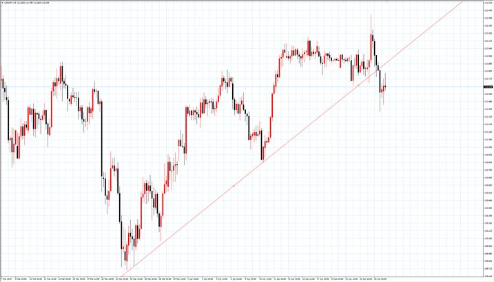 TradeMaxÿг(0426)